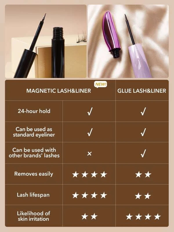 SHEGLAM Magnetizing Eyes Full & Fabulous Lash + Liner Set