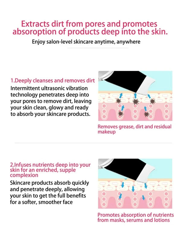 SHEIN BASIC LIVING 1pc Skin Spatula Electric Ultrasonic Facial Cleaner Skin Scrubber