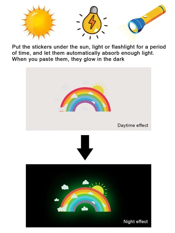 1pc Rainbow Design Glow In The Dark Switch Outlet Wall Sticker, Cartoon Switch Wall Decal, For Home