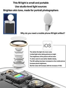 1pc Clip-on Round Portable Selfie Light