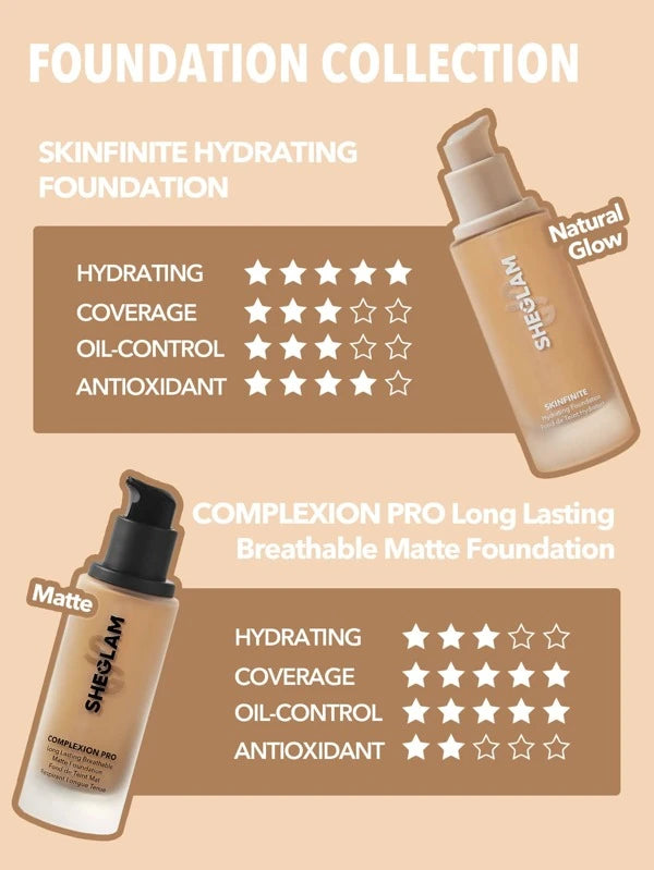 SHEGLAM Complexion Pro Long Lasting Breathable Matte Foundation-Nude